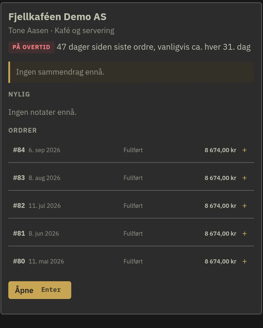 Kundekortet sier at kafeen pleier å bestille hver 31. dag og nå har gått 47 dager.